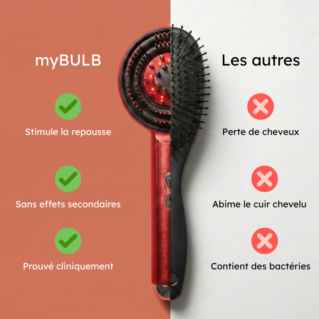 Brosse anti-chute et repousse